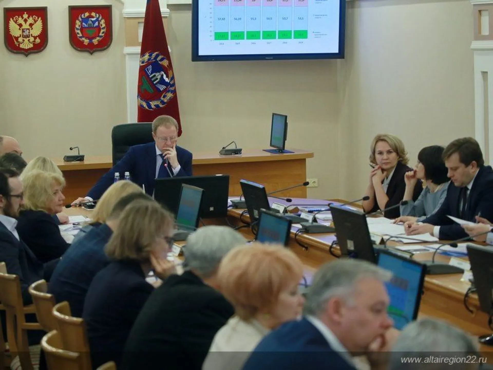 Перспективы демографического развития региона обсудили в Алтайском крае Перспективы демографического развития региона обсудили в Алтайском крае