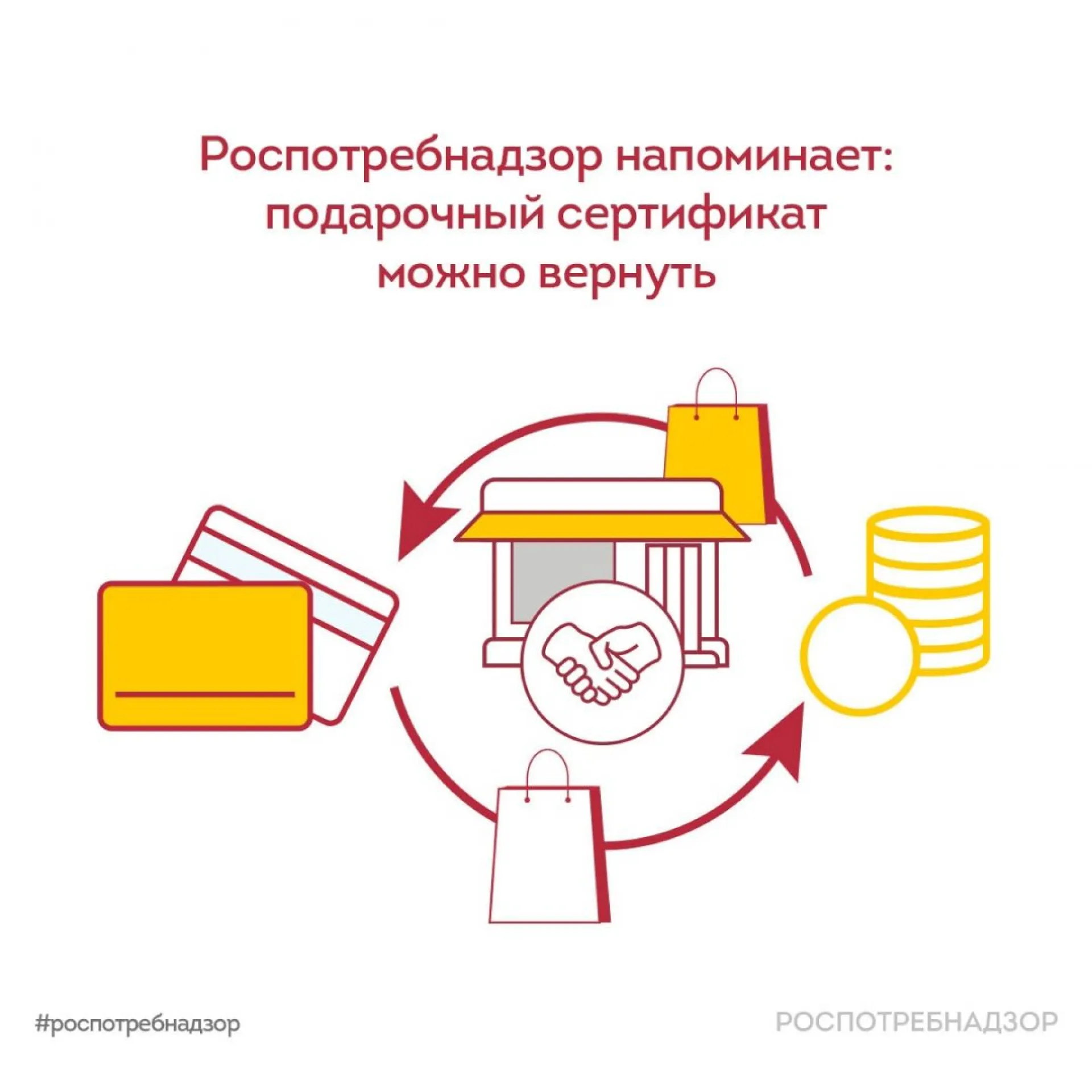 В Роспотребназоре рассказали, можно ли вернуть подарочный сертификат