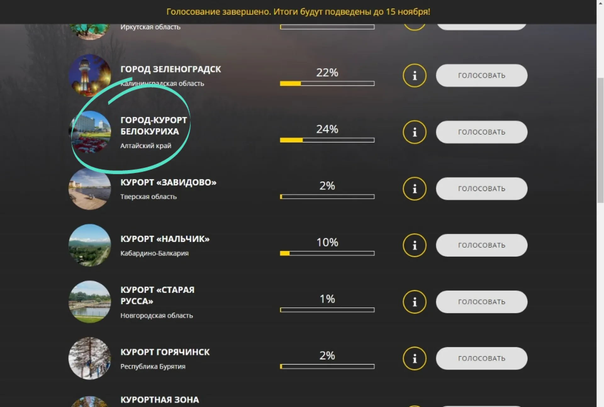 Белокуриху признали лучшим курортом России