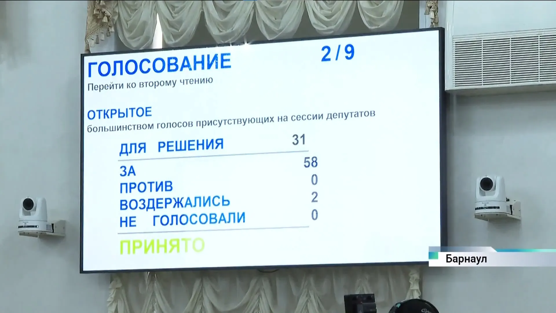 Что обсудили алтайские парламентарии на очередной сессии АКЗС Что обсудили алтайские парламентарии на очередной сессии АКЗС