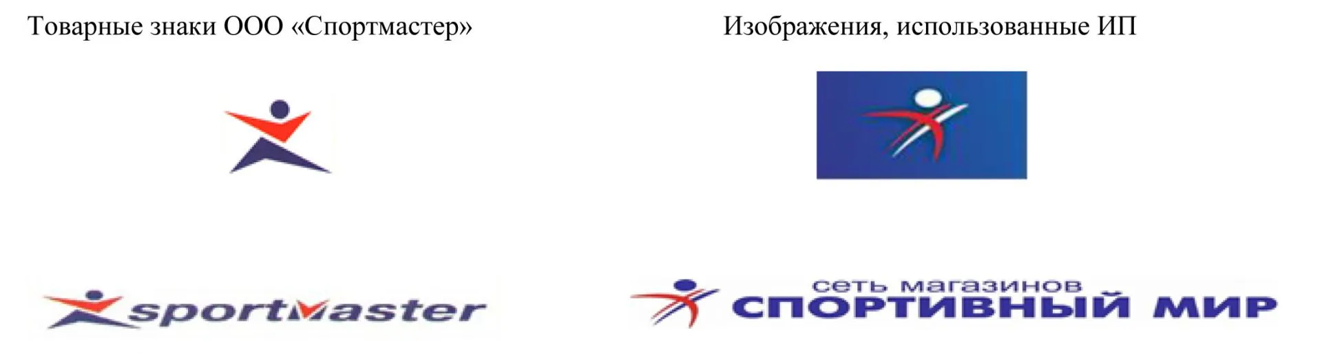 Бизнесмена из Барнаула, скопировавшего логотип «Спортмастера», привлекут к ответственности Бизнесмена из Барнаула, скопировавшего логотип «Спортмастера», привлекут к ответственности