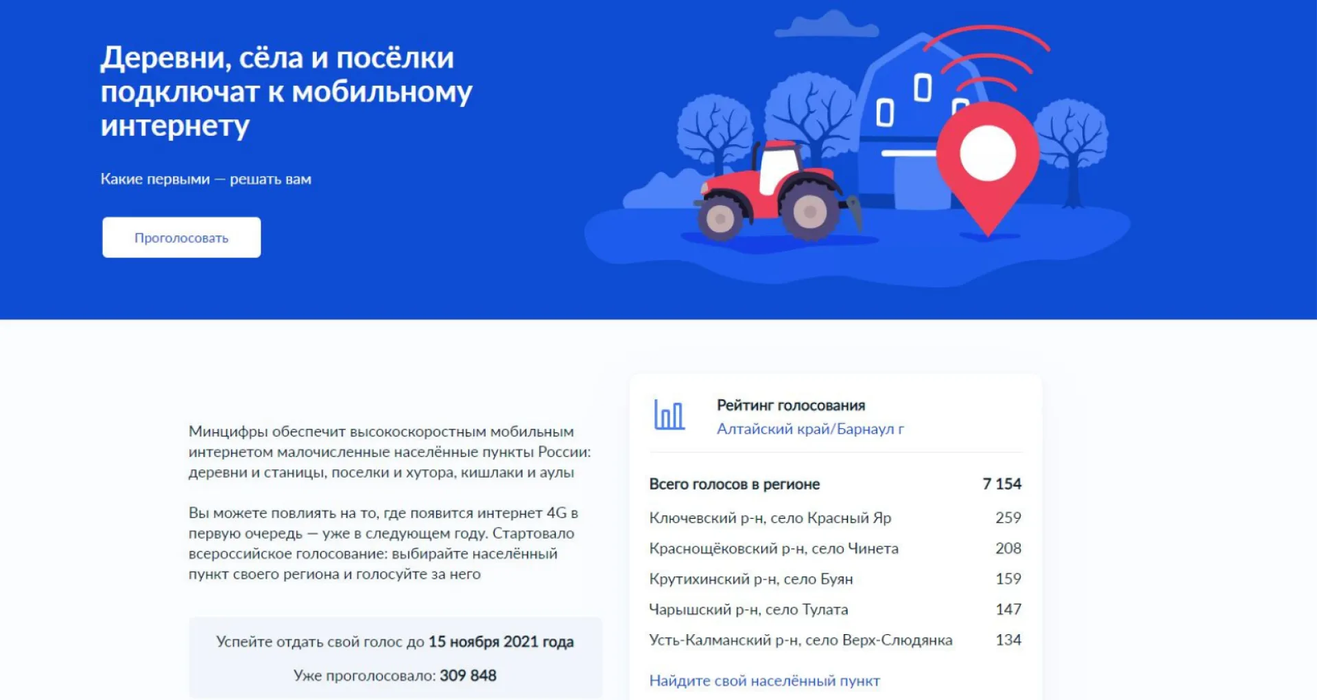 На «Госуслугах» открыли голосование за населённые пункты, которые обеспечат связью 4G