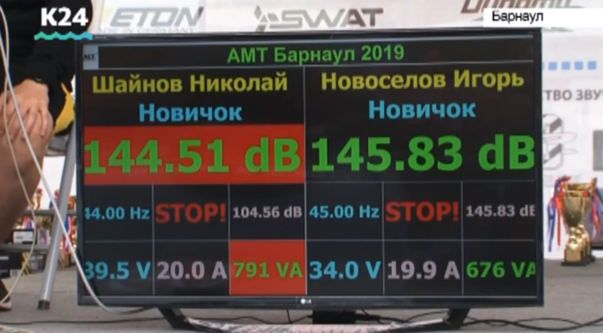 Соревнования по автозвуку прошли в Барнауле Соревнования по автозвуку прошли в Барнауле