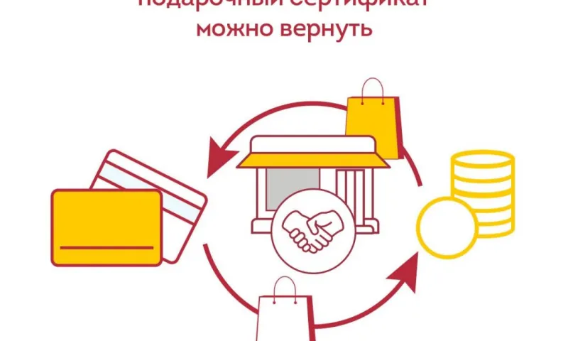 В Роспотребназоре рассказали, можно ли вернуть подарочный сертификат