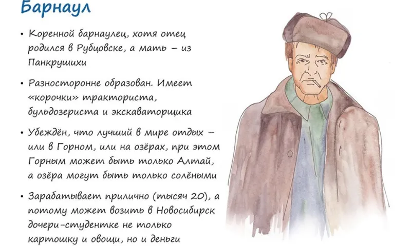Художница из Новосибирска нарисовала типичных жителей российских городов
