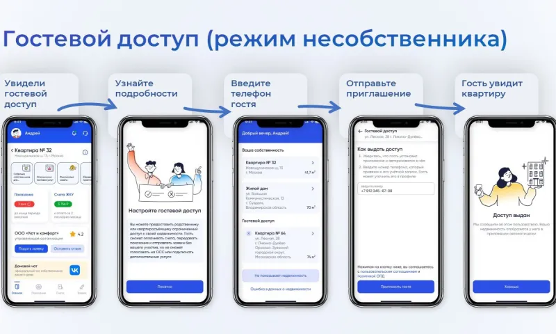 В мобильном приложении «Госуслуги. Дом» появился гостевой доступ