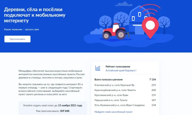 На «Госуслугах» открыли голосование за населённые пункты, которые обеспечат связью 4G