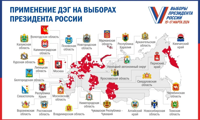 Жители Алтайского края смогут проголосовать на выборах президента дистанционно