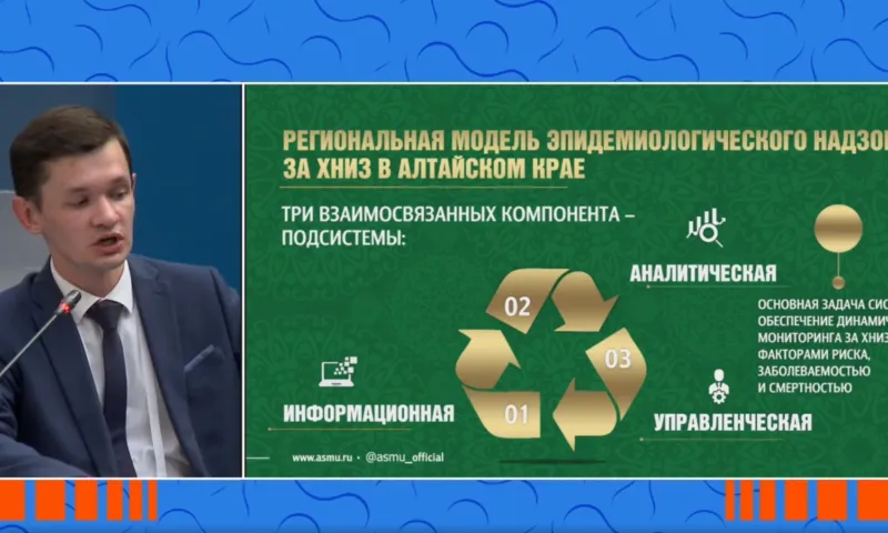 Цифровую платформу для профилактики хронических неинфекционных заболеваний разработали в АГМУ