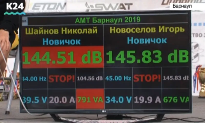 Соревнования по автозвуку прошли в Барнауле